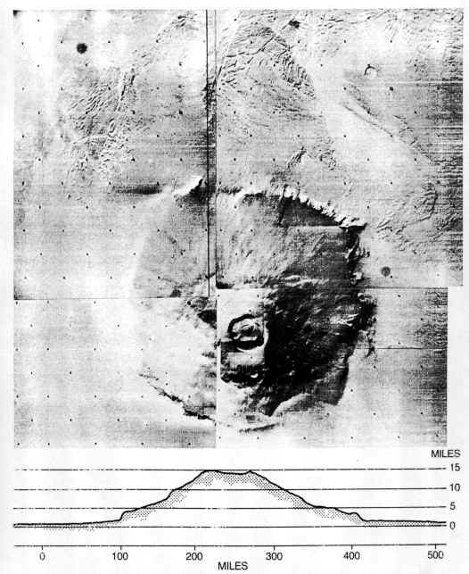 Olympus Mons imaged by Mariner 9.